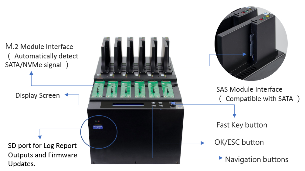 NVMe Copy Machine (PHS600SAS)