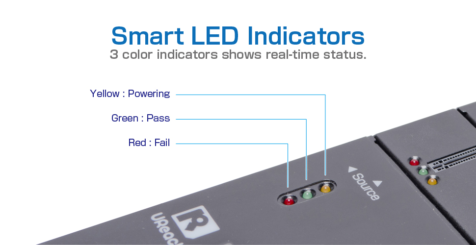 SP-LED