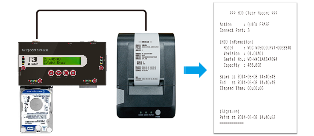 TP400-printer