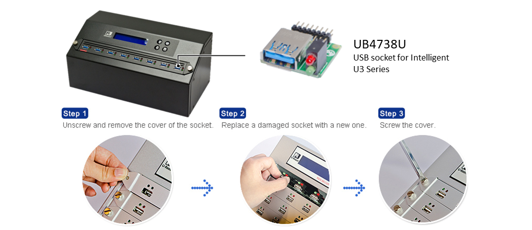 swappable socket-U3